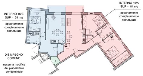 Frazionamento Di Un Immobile Come Dividere Una Casa In Due