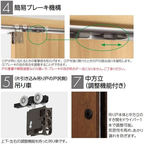 EIDAI（永大） 永大産業 スキスムS 片引き吊り戸セット [デザイン9M・固定枠/額縁調整枠(ケーシング枠)] : お家王国 - 通販 ...