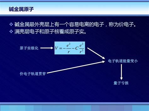 钠原子光谱word文档在线阅读与下载免费文档