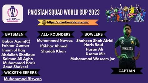 Pakistan Squad ICC Men's World Cup 2023| Pakistan National Cricket Team ...