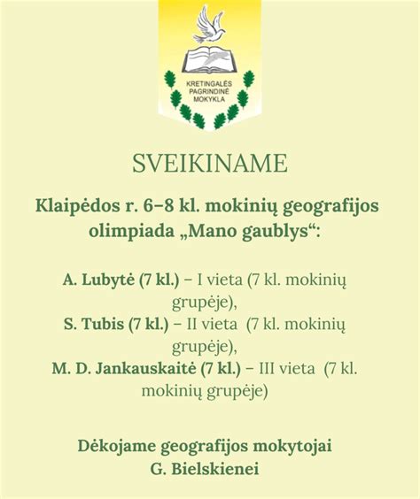 Sveikiname geografijos olimpiados Mano gaublys laimėtojus Klaipėdos