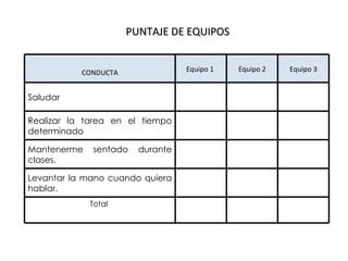 Manejo Conducta En Aula Ppt Descarga Gratuita