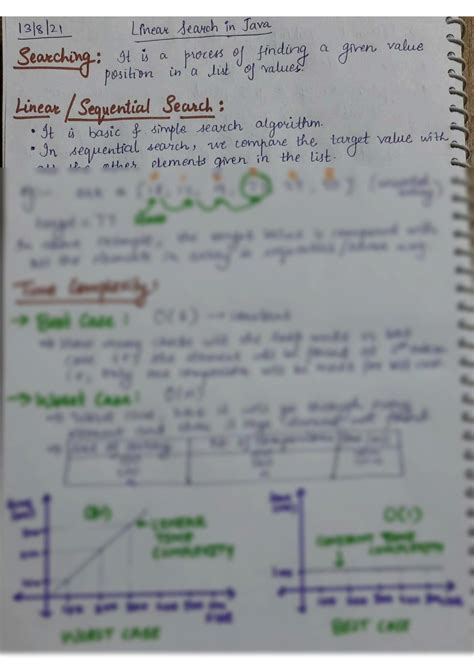 SOLUTION Handwritten Notes On Linear Search Studypool