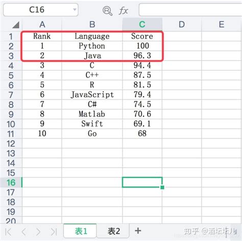 Python提取excel表中指定行和列的数据python操作excel文件（一） 获取excel文件中的内容 Csdn博客