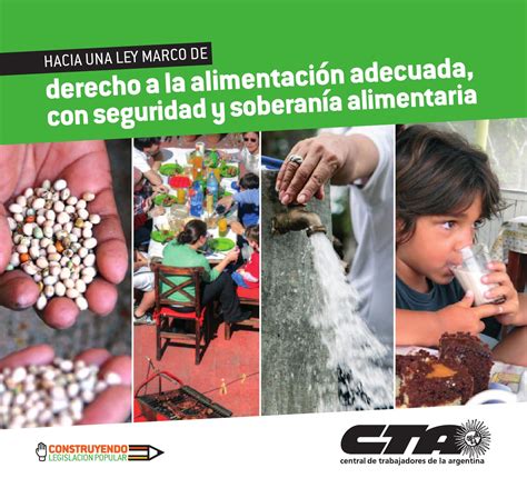 Derecho A La Alimentaci N Adecuada Con Seguridad Y Soberan A