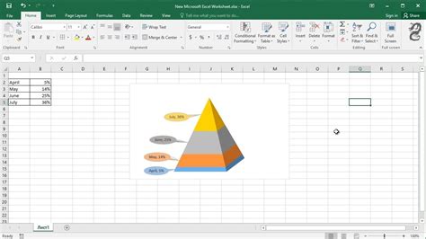 Pyramid Chart In Excel Youtube