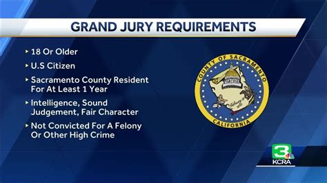 Interested In Becoming A Sacramento County Grand Juror Applications