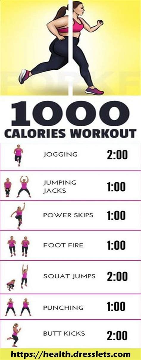 Free Burn 1000 Calories Workout At Gym For Women Workout Plan Without Equipment