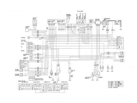 Honda Foreman Carburetor Diagram