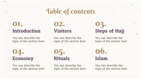 Steps of Hajj: Islamic Pilgrimage to Mecca | Google Slides