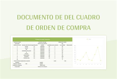 Plantilla De Excel Documento De Del Cuadro De Orden De Compra Y Hoja De