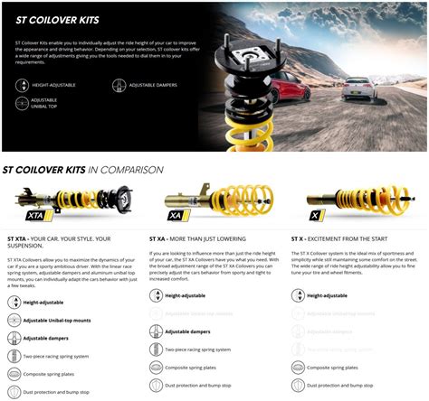 ST SUSPENSIONS COILOVER KIT Underground Division