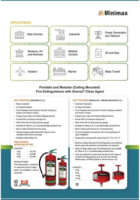 Class A Minimax Kg Abc Modular Fire Extinguishers Kg At