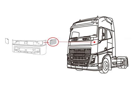 Volvo Panel Izqdo Volvo Fh Vers Volvo Munditruck