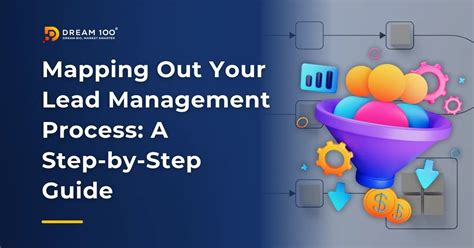 Mapping Out Your Lead Management Process A Step By Step Guide