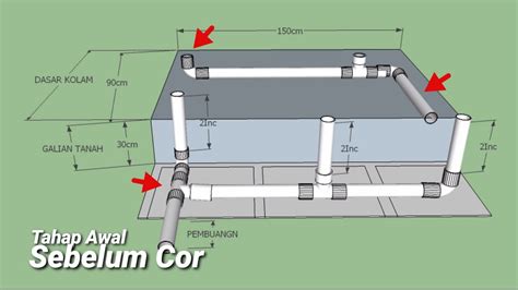 Pemasangan Pipa Kolam Koi Minimalis Sederhana Youtube