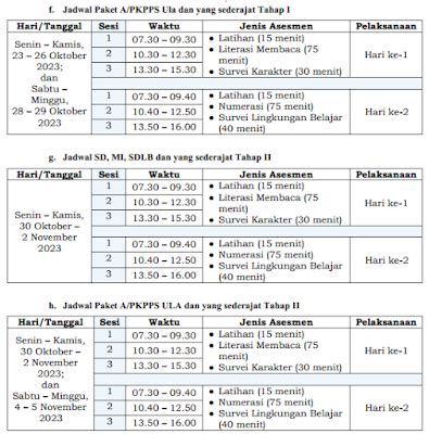 Jadwal Anbk Tahun Berdasarkan Prosedur Operasioal Standar Pos