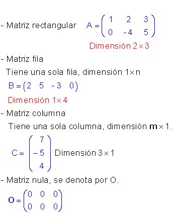 Tipos De Matrices Y Operaciones Con Matrices