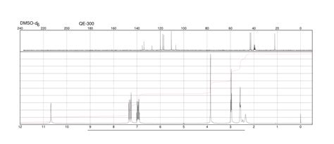 Tetrahydro H Pyrido B Indole H Nmr