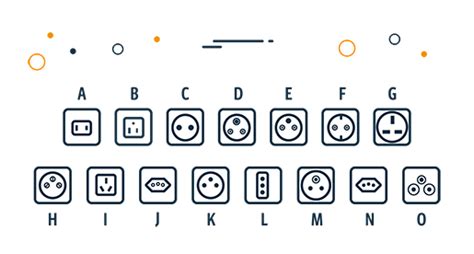 Les normes et types de prises électriques à travers le monde Alpiq