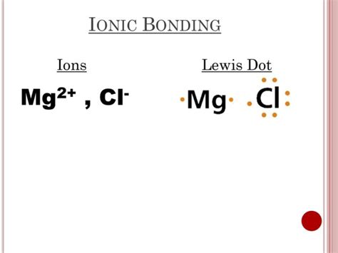 Electron Dot Diagram - exatin.info