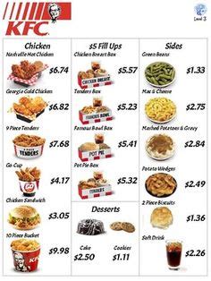 9 Best Kentucky fried chicken menu ideas | kentucky fried chicken menu ...