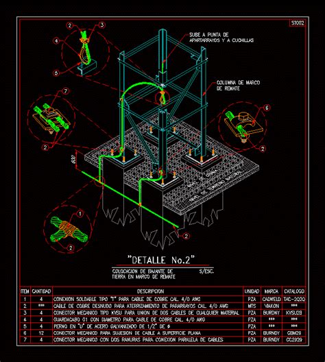 Puesta A Tierra De Estructura Kv En Autocad Librer A Cad