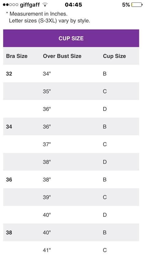 Bra Size Number To Letter Joe Howard