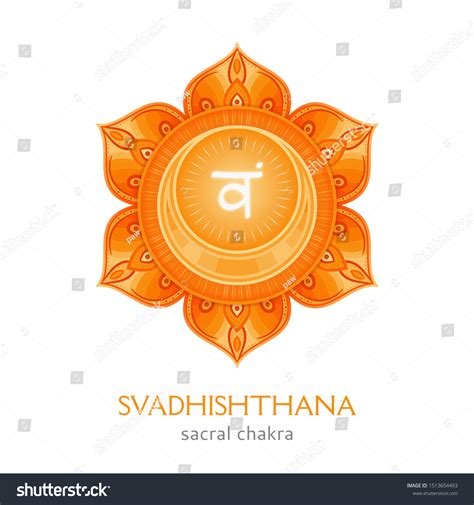 Sacral Chakra Symbols