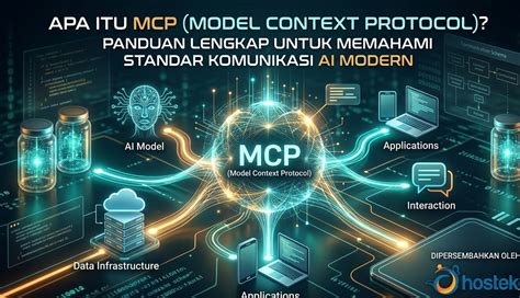 Apa Itu MCP Model Context Protocol Panduan Lengkap Untuk Memahami