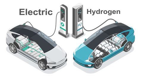 Electric vehicles vs hydrogen fuel cell vehicles