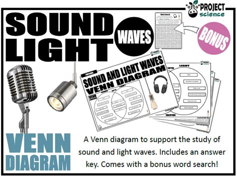 Sound And Light Waves Venn Diagram Teaching Resources Venn Diagram