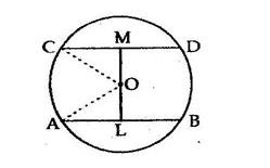 Two Parallel Chords Of Lengths Cm And Cm Are Drawn On The