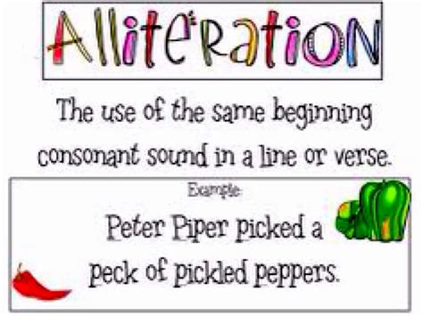 Quotes about Alliteration (35 quotes)