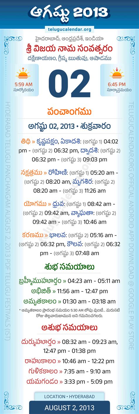 August 2 2013 Telugu Calendar Panchangam Andhra Pradesh