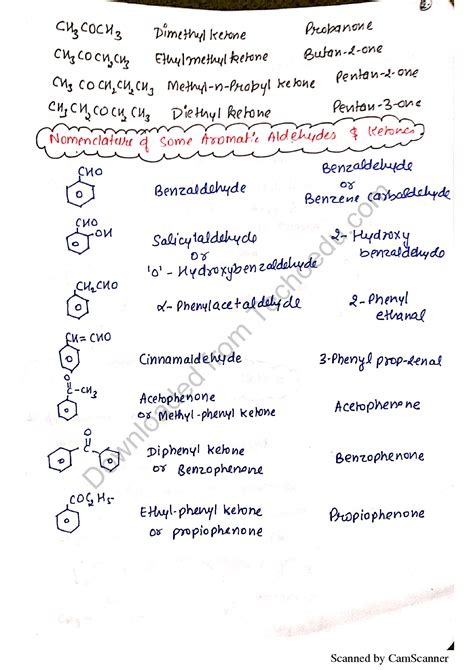 Solution Chapter Aldehydes Ketones And Carboxylic Acids Class