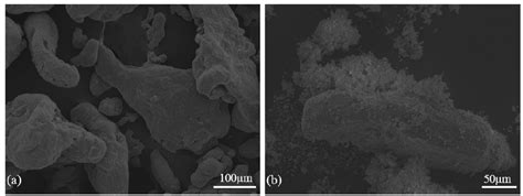 Sem Micrographs Of A As Received Al Powder And B Gmap With The