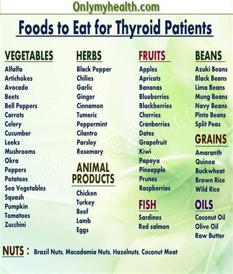 Hyperthyroidism Diet Hints - clubsnews