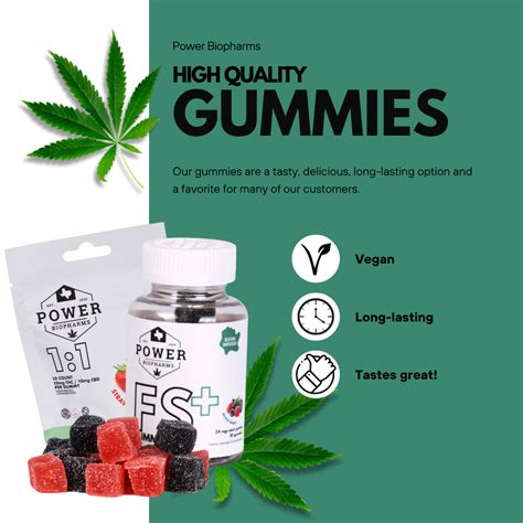 GUMMIES – Power Biopharms