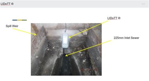 Event Duration Monitoring Edm In Combined Sewer Overflow Cso