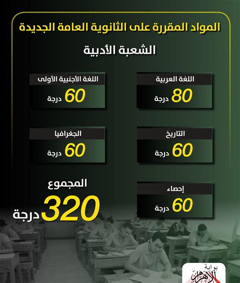 مفاجأة تطبيق نظام الثانوية العامة الجديد بداية العام الدراسي المقبل