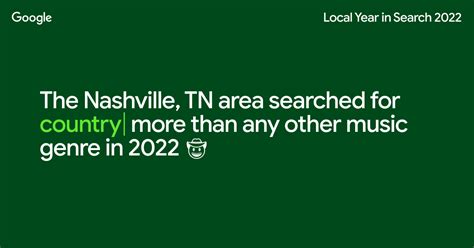 Local Year in Search 2022 for the Nashville, TN Area - About