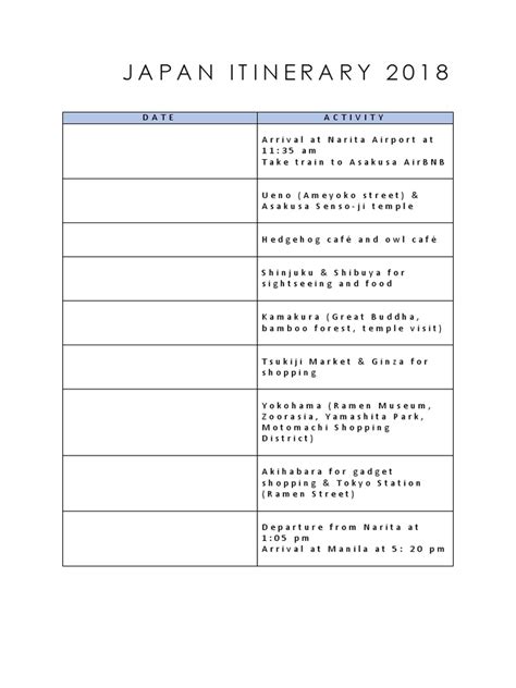 Sample Japan Itinerary For Visa Pdf