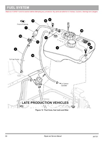 Ezgo Rxv Gas Golf Car Service Manual 2016 2017 2018 2019 Freedom Shuttle Cd Ebay