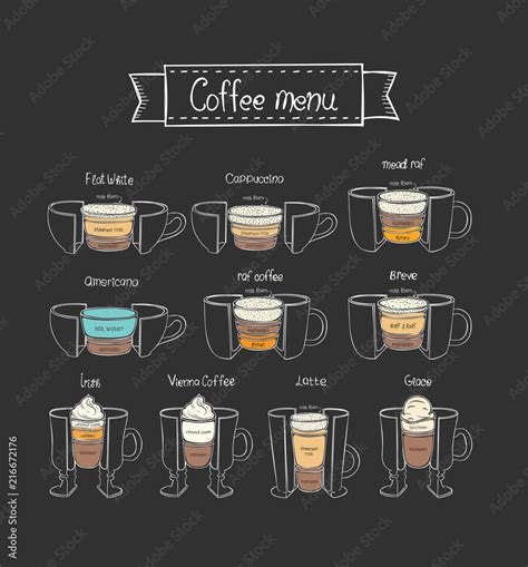 Vector coffee menu. Different types of hot beverages. Part 1 Stock ...