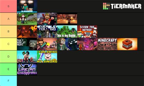 Minecraft Songs (Originals and Parodies) Tier List (Community Rankings ...