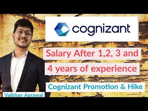 My Cognizant Salary After 1 2 3 4 Years Salary At Cognizant After