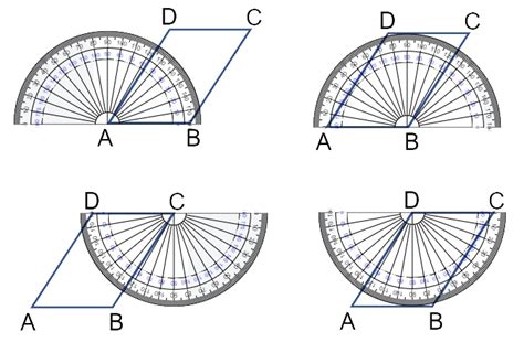 sudut lancip  gambar