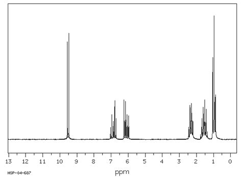 Solved Shown Below Is The 1d 1h Nmr Spectrum Of 2 Hexenal 54 Off