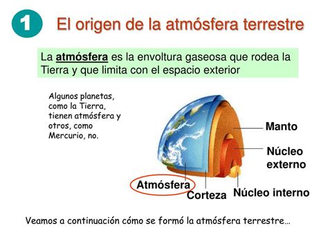 Ppt La Parte Gaseosa De La Tierra Powerpoint Presentation Free Download Id4470601